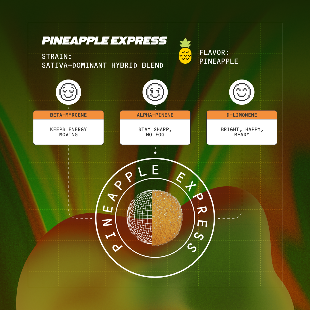 pineapple express fast-acting 15mg gummies