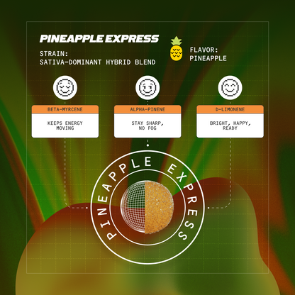 pineapple express fast-acting 15mg gummies