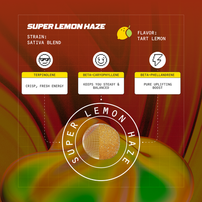 super lemon haze fast-acting 15mg gummies